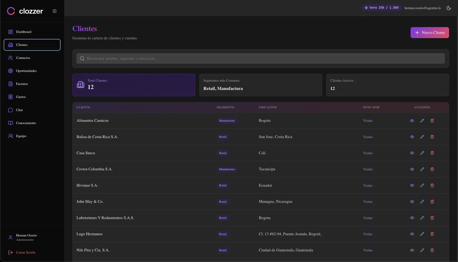 Clozzer client directory listing each account with segment and location