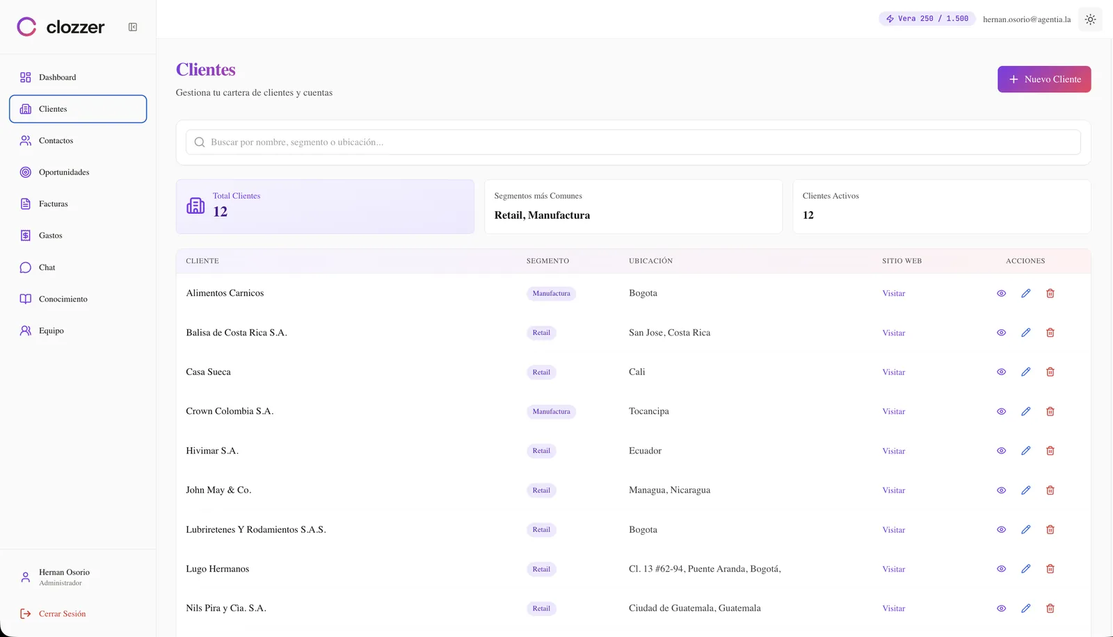 Clozzer client directory listing each account with segment and location